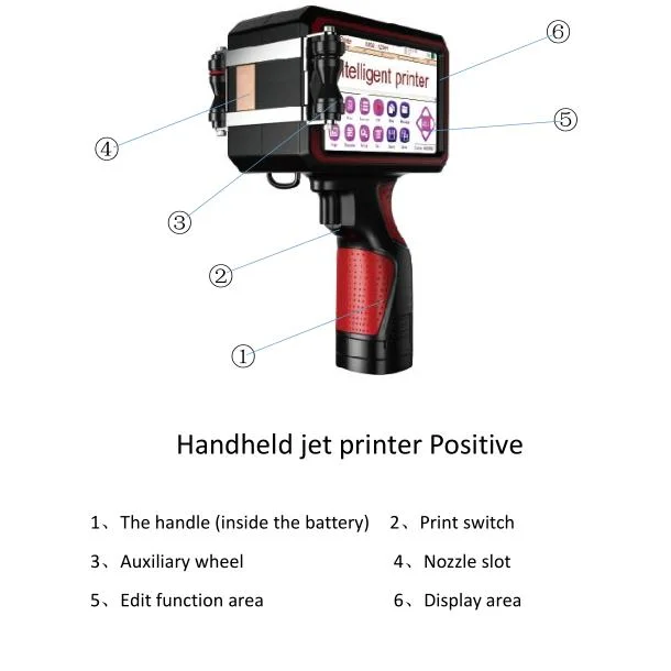 Handheld Inkjet Printer for Wood, Plastic, Glass, Paper, Metal
